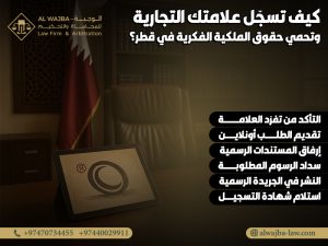 كيف تسجّل علامتك التجارية وتحمي حقوق الملكية الفكرية في قطر؟