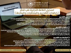 تسجيل العلامة التجارية في قطر (خطوات التقديم والمتطلبات والمتابعة)