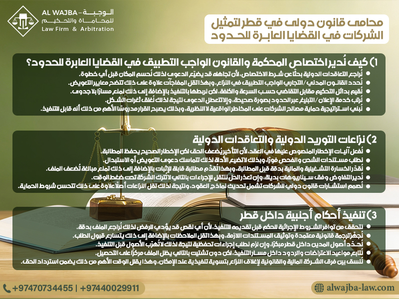 محامى قانون دولى في قطر لتمثيل الشركات في القضايا العابرة للحدود