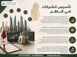 تأسيس-الشركات-في-قطر