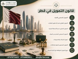 قانون-التمويل-في-قطر