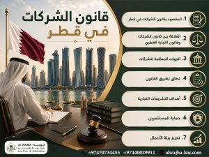 قانون-الشركات-في-قطر