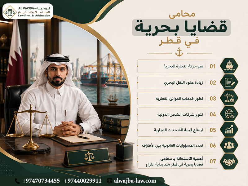 محامى-قضايا-بحرية-في-قطر