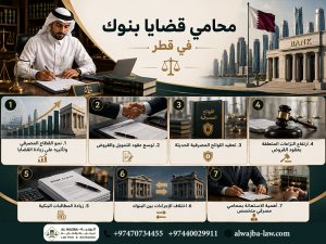 محامي قضايا بنوك في قطر