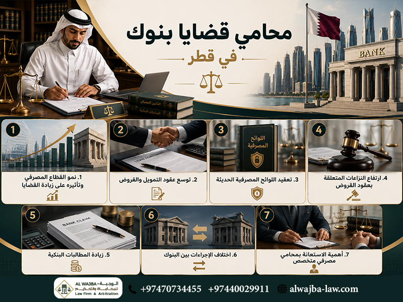 محامي قضايا بنوك في قطر