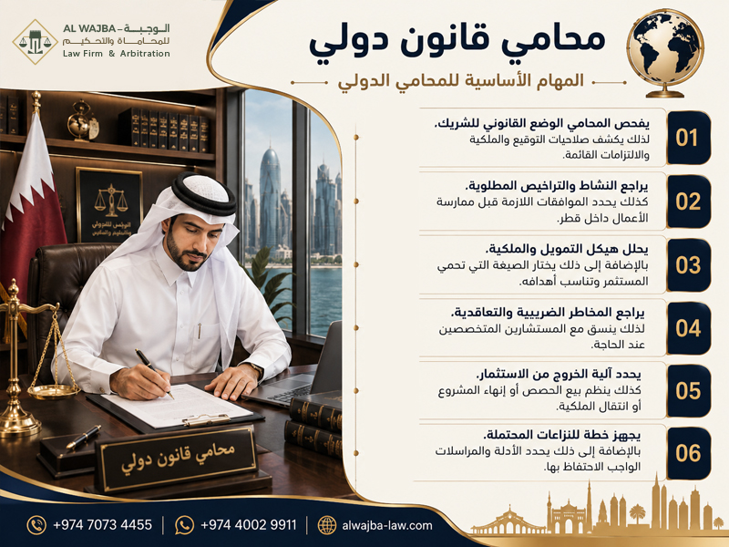 محامي قانون دولي