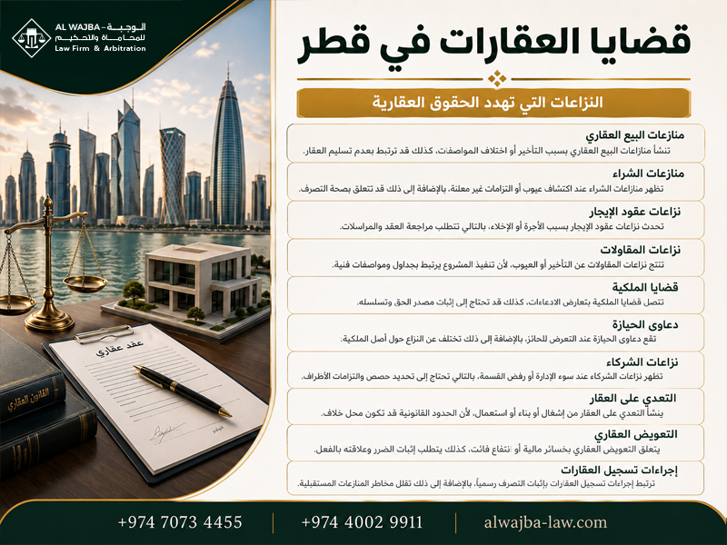 قضايا العقارات في قطر