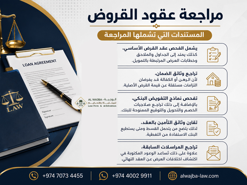 مراجعة عقود القروض