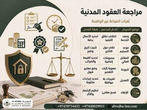 مراجعة العقود المدنية