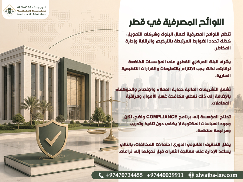 اللوائح-المصرفية-في-قطر
