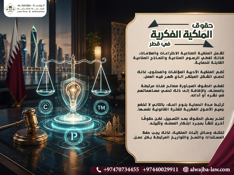 حقوق-الملكية-الفكرية-في-قطر