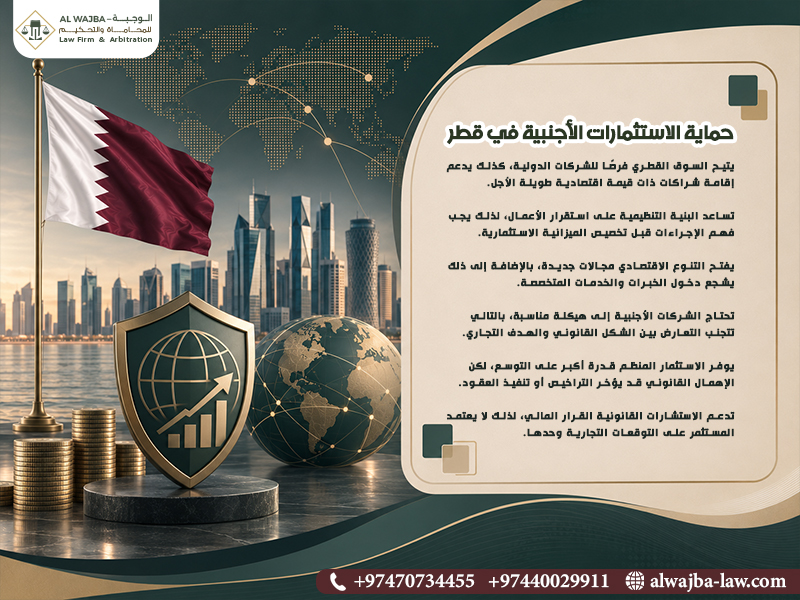 حماية-الاستثمارات-الأجنبية-في-قطر