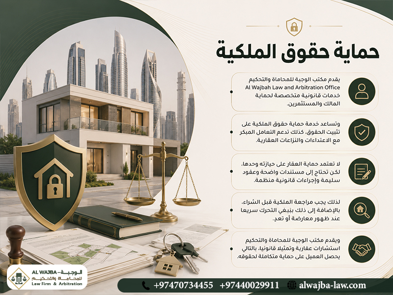 حماية حقوق الملكية