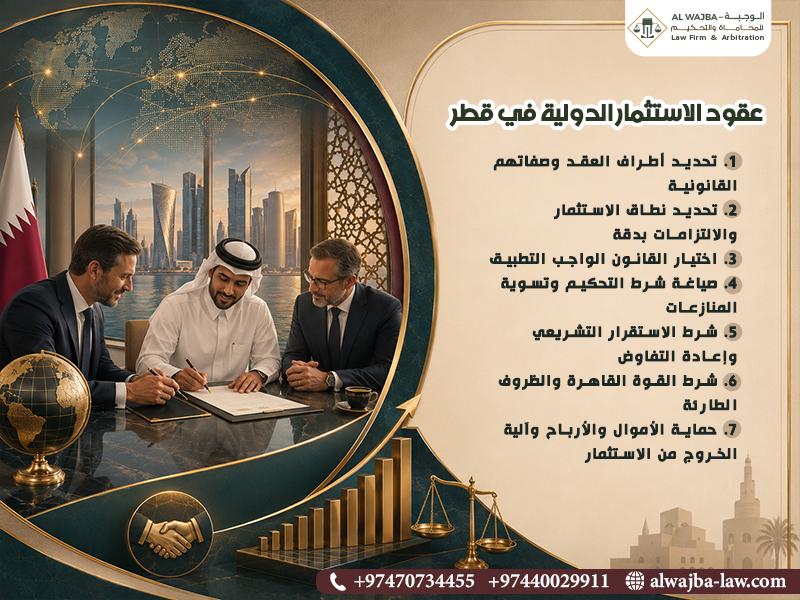 عقود-الاستثمار-الدولية-في-قطر