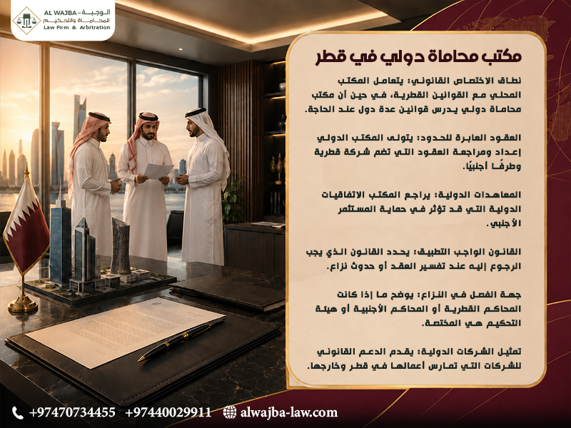 مكتب-محاماة-دولي-في-قطر